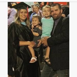 Meet your Posher, Abbey